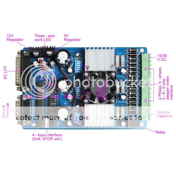 Tb6560 Драйвер Шагового Двигателя Даташит