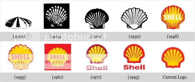 shell