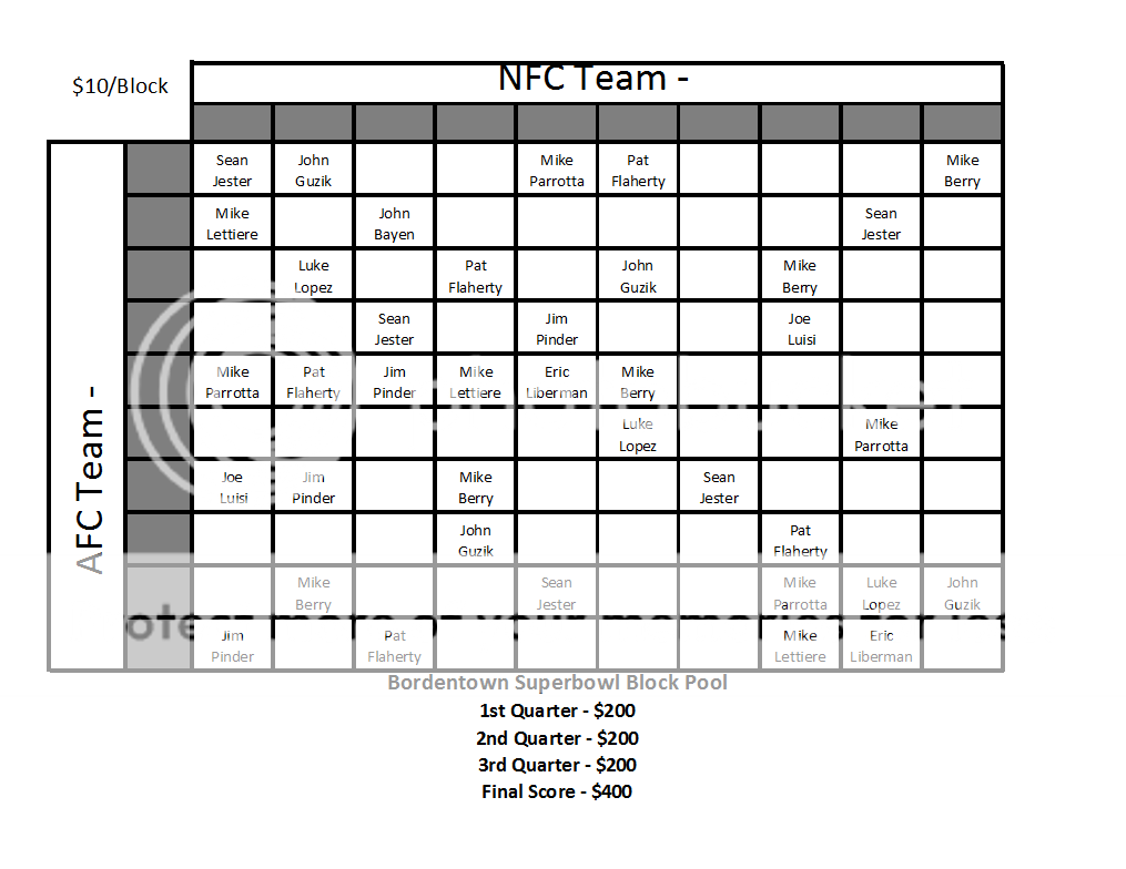 super bowl block pool related keywords suggestions super bowl football blocks template
